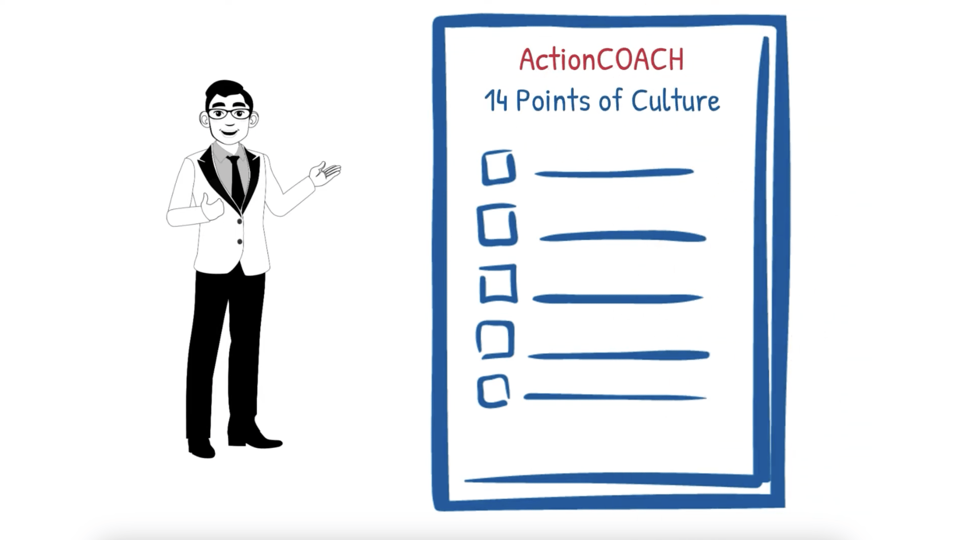 Achieve Business Growth and Balance | ActionCOACH Coaching Culture